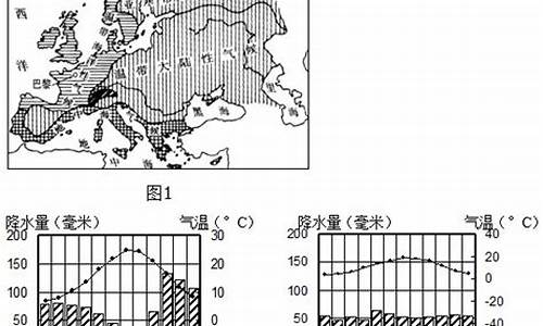 巴黎是什么气候类型_巴黎是什么气候特征