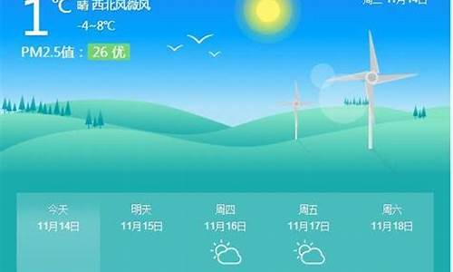 北京十五日天气预报报_北京15日天气预报查询结果