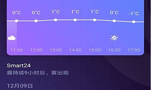 新源天气预报_新源天气预报15天天气