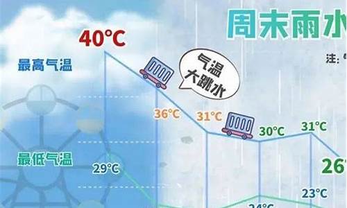 南京气温最近15天查询_南京气温