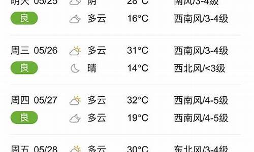 临颍天气预报_临颍天气预报40天查询百度