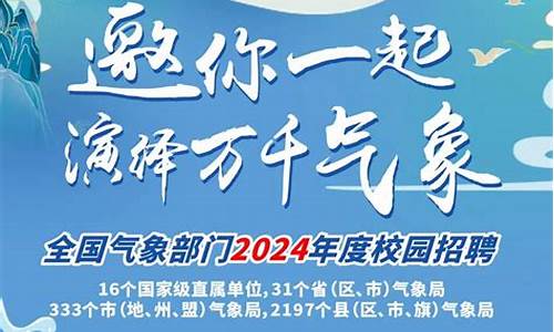 中国气象报招聘_中国气象报社招聘