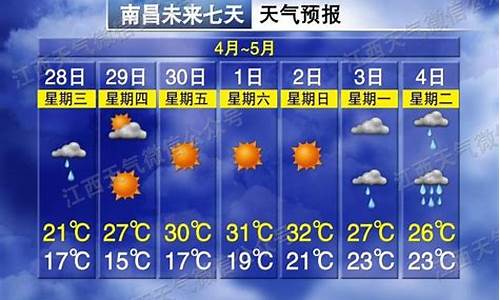 南昌天气怎么样了_南昌天气怎么样了今天