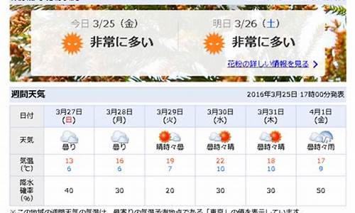 东京天气预报一周7天查询结果_东京天气预报一周15