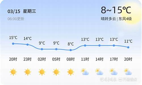 枣庄天气预报?_枣庄天气状况