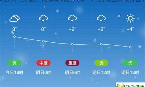 德州庆云天气预报15天查询明星幻想_德州庆云天气预报最新15