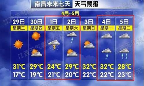 南昌五一天气预报_南昌五一天气预报查询15天