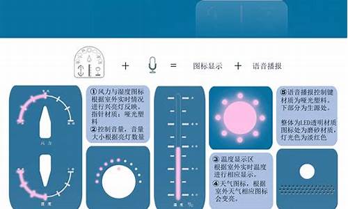 榆林天气预气预报_榆林天气预气预报30天