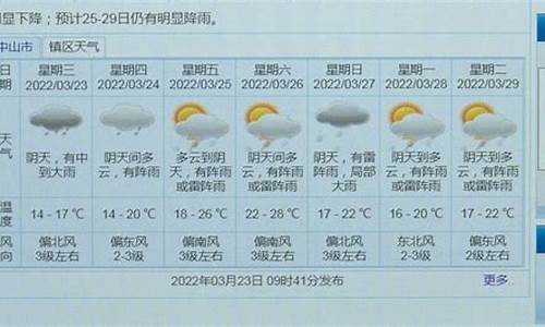 中山气象局天气预报30天准确_中山气象局天气预报30天