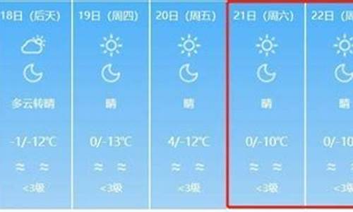 兰州今日天气预报24小时详情_兰州今日天气预报24小时