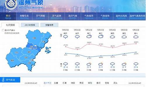 温州气象局最新消息今天_温州气象局天气预报