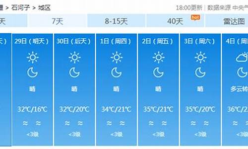 石河子天气预报40天查询最新疫情_石河子天气预报40天查询最新