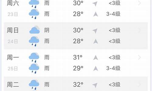 三亚的天气预报准不准_为什么三亚天气预报不准